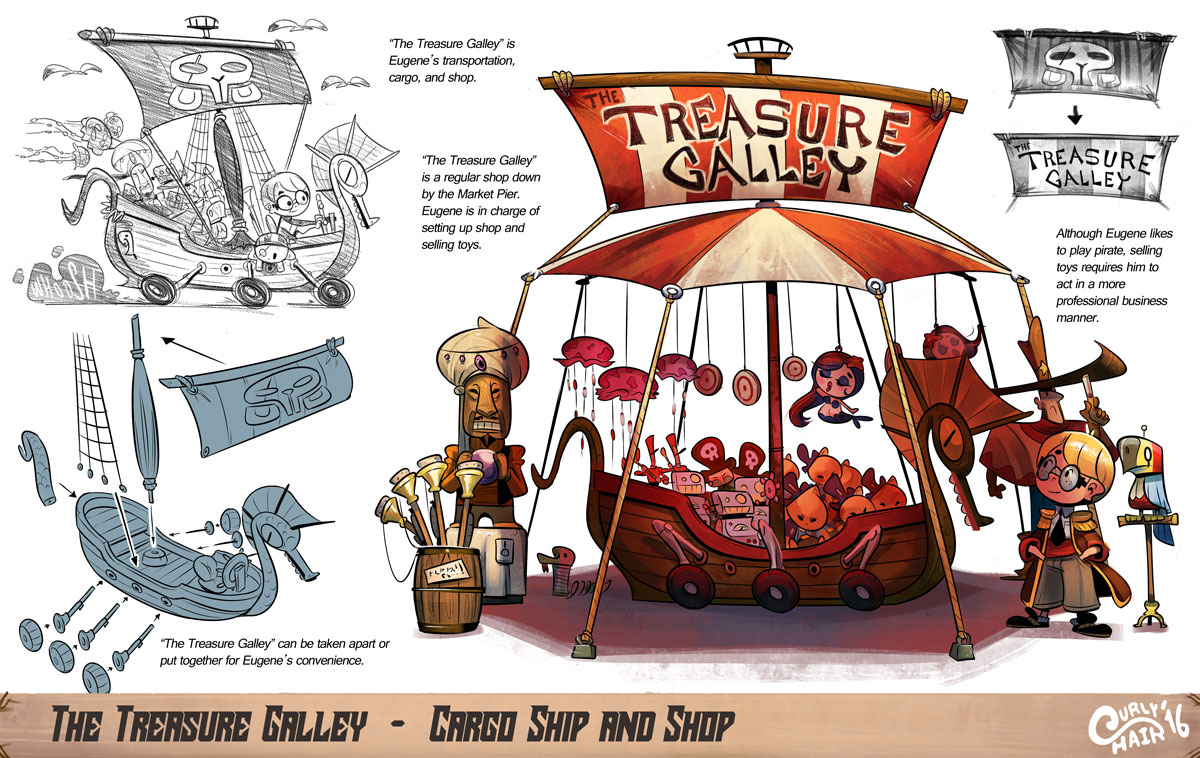 The Treasure Galley Reference
